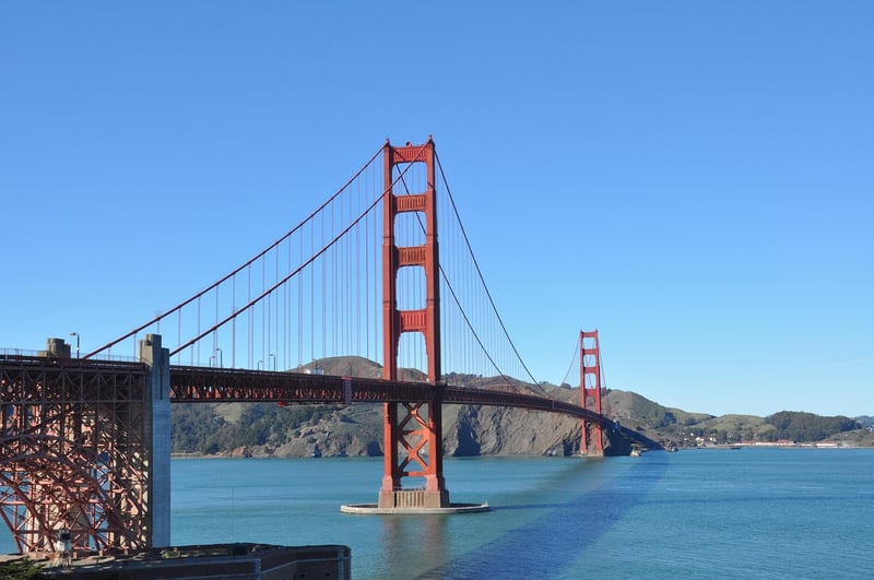 Golden Gate Bridge, USA
